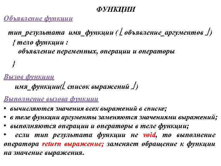 Объявление функции. Объявление функций (виды). Тело функции. Имя функции. Объявление функции после.