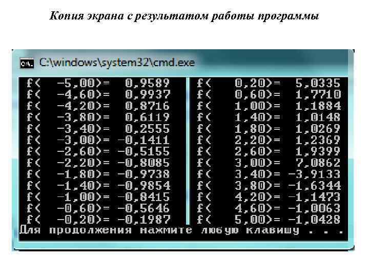 Копия экрана с результатом работы программы 