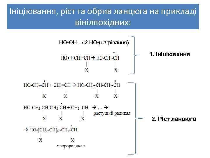 Ініціювання, ріст та обрив ланцюга на прикладі вінілпохідних: НО-ОН → 2 НО • (нагрівання)