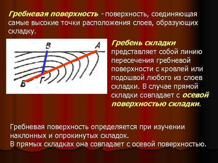 Гребневая поверхность - поверхность, соединяющая самые высокие точки расположения слоев, образующих складку. Гребень складки