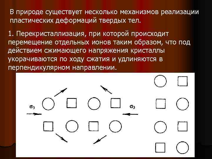 В природе существует несколько механизмов реализации пластических деформаций твердых тел. 1. Перекристаллизация, при которой