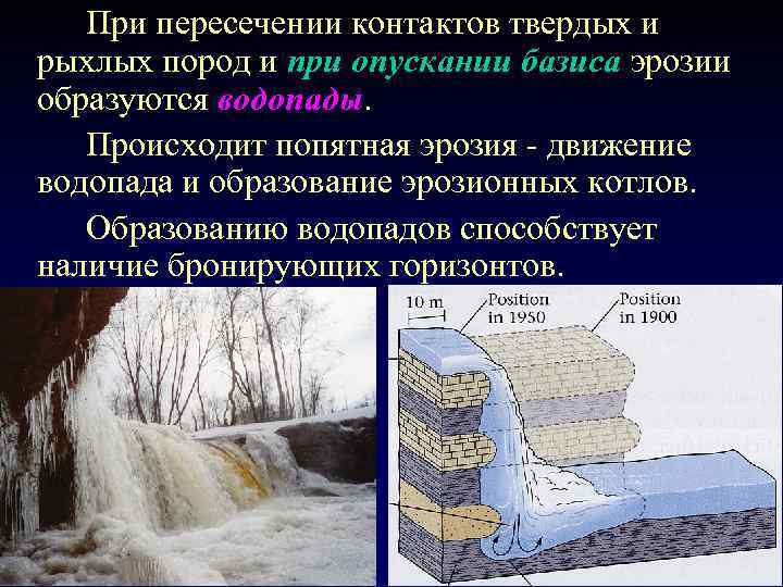 Интенсивность эрозии