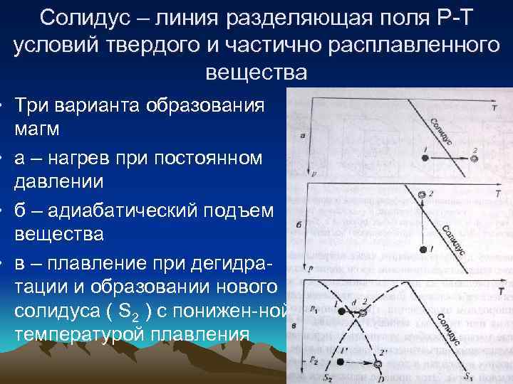 Солидус – линия разделяющая поля Р-Т условий твердого и частично расплавленного вещества • Три