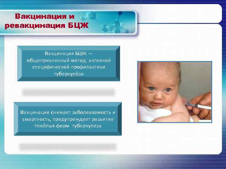 Вакцинация и ревакцинация БЦЖ Вакцинация БЦЖ — общепризнанный метод активной специфической профилактики туберкулёза Вакцинация