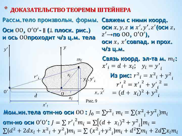 * ДОКАЗАТЕЛЬСТВО ТЕОРЕМЫ ШТЕЙНЕРА Рассм. тело произвольн. формы. 