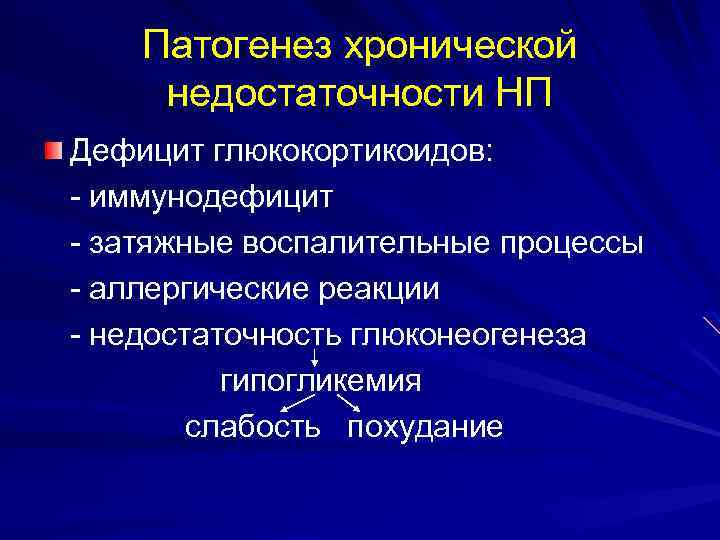 Патогенез хронической недостаточности НП Дефицит глюкокортикоидов: - иммунодефицит - затяжные воспалительные процессы - аллергические