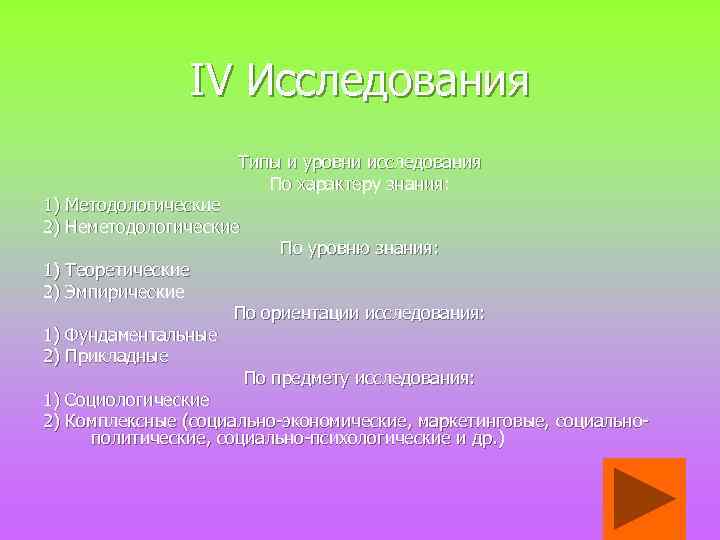 IV Исследования Типы и уровни исследования По характеру знания: 1) Методологические 2) Неметодологические 1)