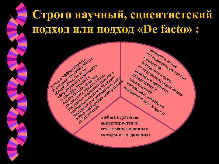 Строго научный, сциентистский подход или подход «De facto» : со ис циол ко след
