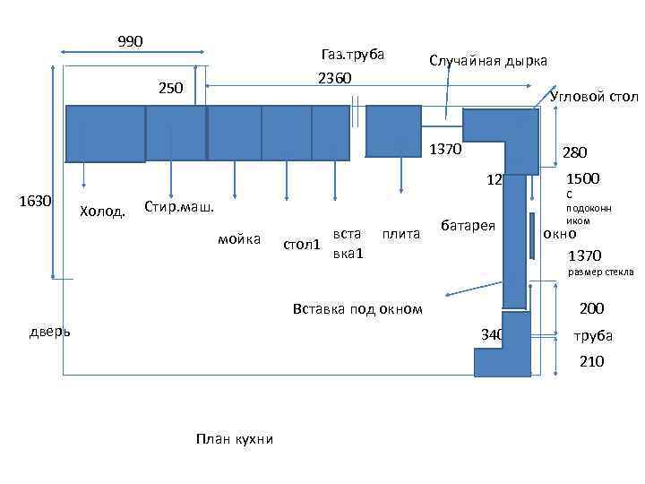 990 Газ. труба 2360 250 Случайная дырка Угловой стол 1370 280 1200 1630 Холод.