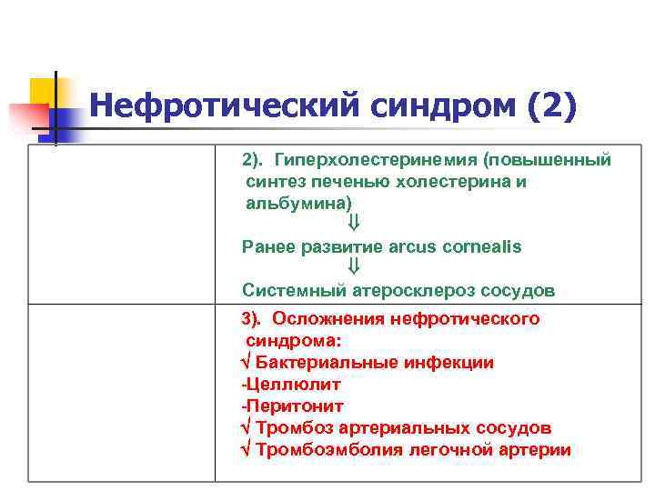 Нефротический синдром (2) 2). Гиперхолестеринемия (повышенный синтез печенью холестерина и альбумина) Ранее развитие arcus