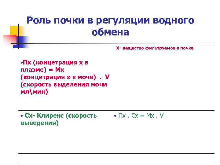 Роль почки в регуляции водного обмена Х- вещество фильтруемое в почке • Пх (концетрация