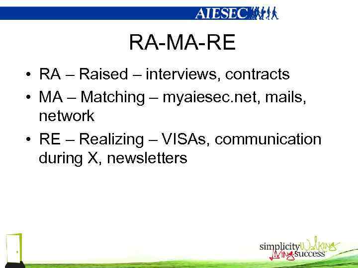 RA-MA-RE • RA – Raised – interviews, contracts • MA – Matching – myaiesec.