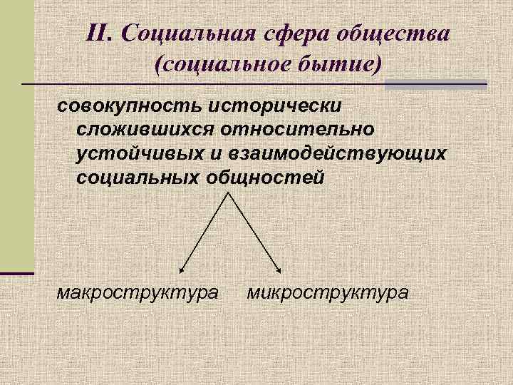 II. Социальная сфера общества (социальное бытие) совокупность исторически сложившихся относительно устойчивых и взаимодействующих социальных