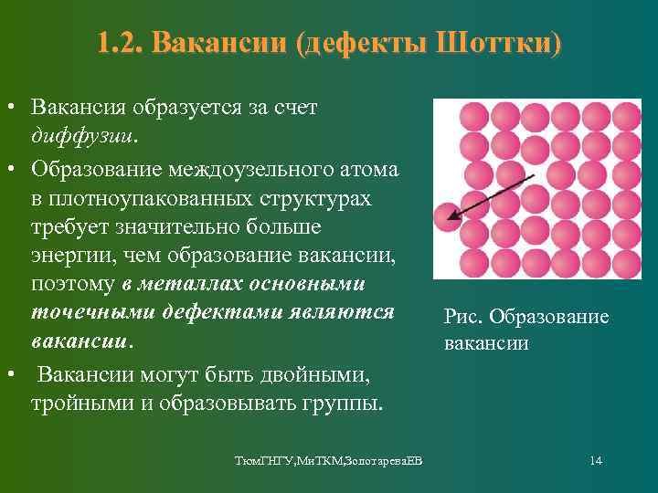 1. 2. Вакансии (дефекты Шоттки) • Вакансия образуется за счет диффузии. • Образование междоузельного