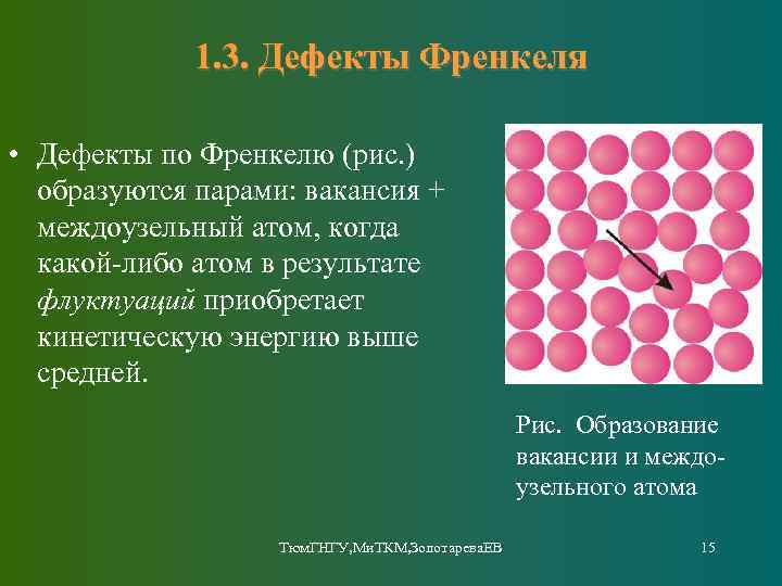 1. 3. Дефекты Френкеля • Дефекты по Френкелю (рис. ) образуются парами: вакансия +