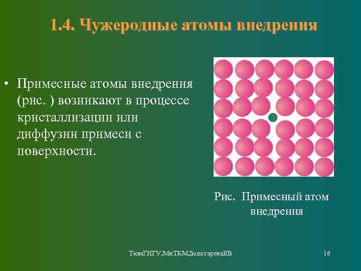 1. 4. Чужеродные атомы внедрения • Примесные атомы внедрения (рис. ) возникают в процессе