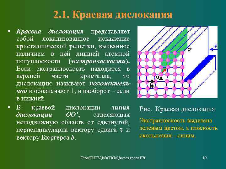 2. 1. Краевая дислокация • Краевая дислокация представляет собой локализованное искажение кристаллической решетки, вызванное