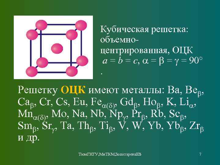 Кубическая решетка: объемноцентрированная, ОЦК a = b = c, a = b = g