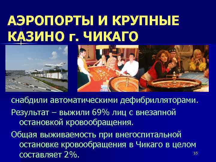 АЭРОПОРТЫ И КРУПНЫЕ КАЗИНО г. ЧИКАГО снабдили автоматическими дефибрилляторами. Результат – выжили 69% лиц