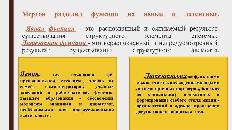 Мертон разделил функции на явные и латентные. Явная функция - это распознанный и ожидаемый