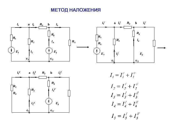 МЕТОД НАЛОЖЕНИЯ I 1 a I 3 R 3 b I 1/ I 5