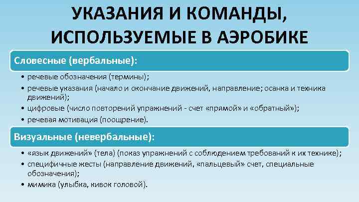 УКАЗАНИЯ И КОМАНДЫ, ИСПОЛЬЗУЕМЫЕ В АЭРОБИКЕ Словесные (вербальные): • речевые обозначения (термины); • речевые