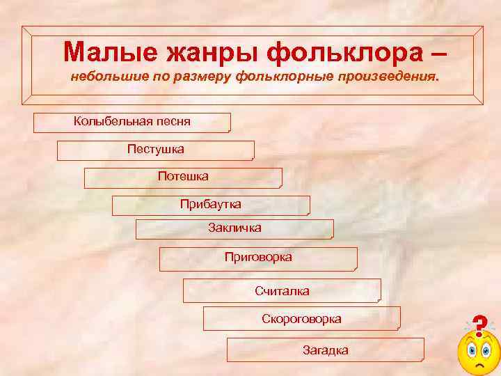 Малые жанры фольклора – небольшие по размеру фольклорные произведения. Колыбельная песня Пестушка Потешка Прибаутка