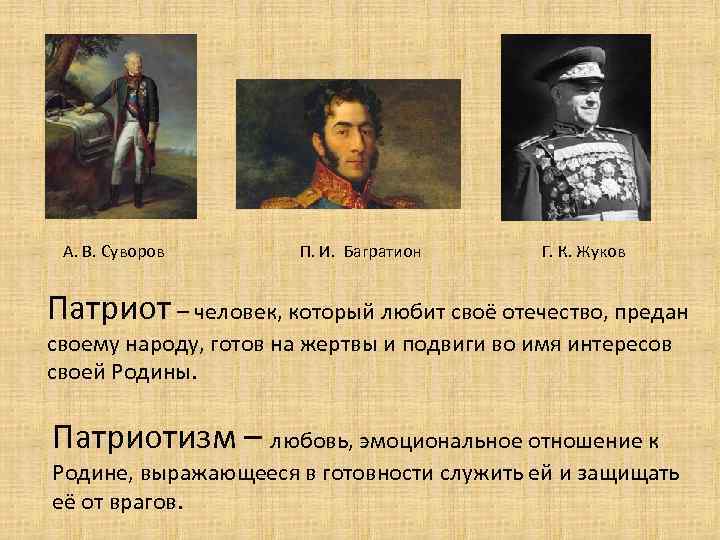 А. В. Суворов П. И. Багратион Г. К. Жуков Патриот – человек, который любит