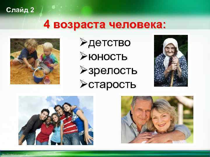Слайд 2 4 возраста человека: Øдетство Øюность Øзрелость Øстарость http: //linda 6035. ucoz. ru/