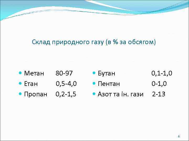 Склад природного газу (в % за обсягом) Метан 80 -97 Етан 0, 5 -4,