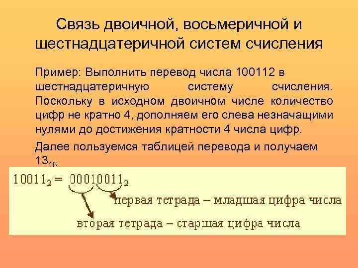 Связь двоичной, восьмеричной и шестнадцатеричной систем счисления Пример: Выполнить перевод числа 100112 в шестнадцатеричную