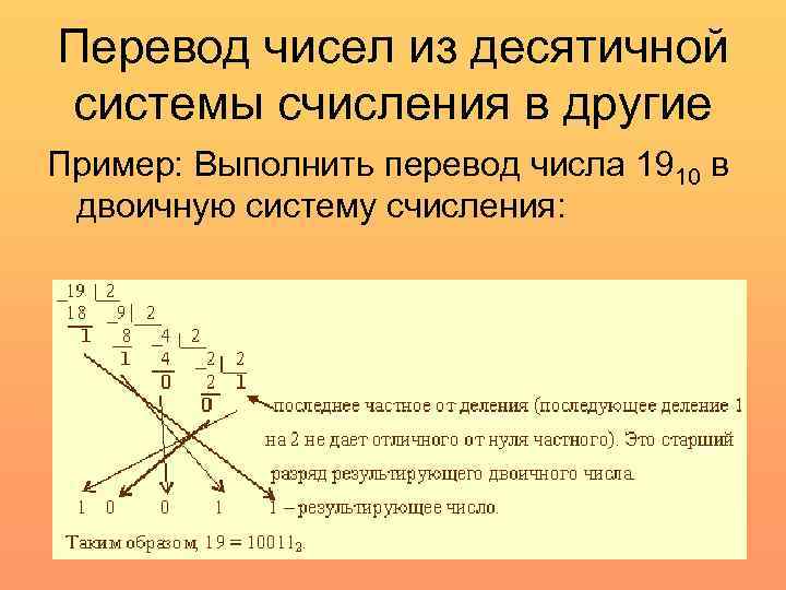 Перевод чисел из десятичной системы счисления в другие Пример: Выполнить перевод числа 1910 в