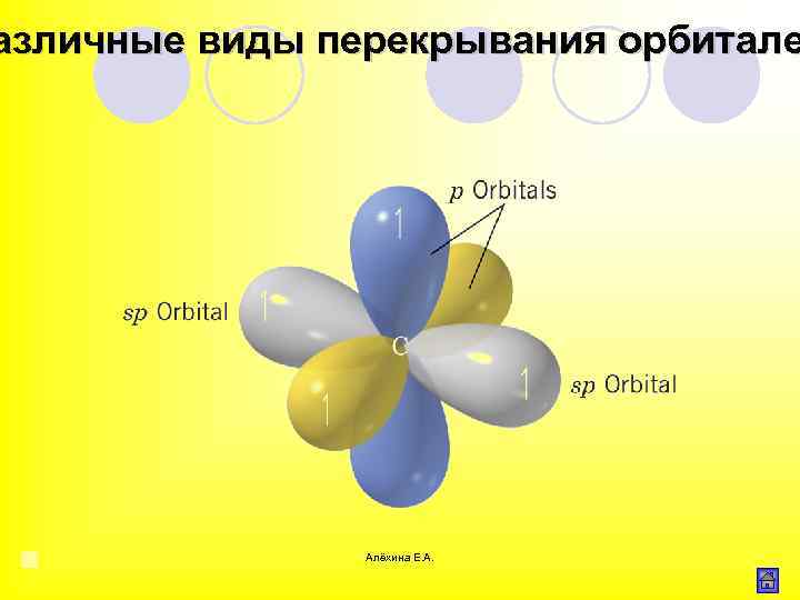 Ооо орбитал проект