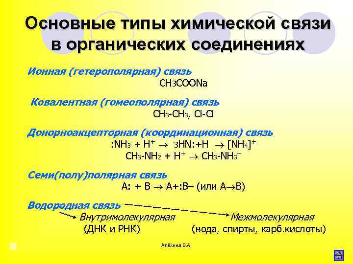 Основные типы химической связи в органических соединениях Ионная (гетерополярная) связь СН 3 СООNa Ковалентная