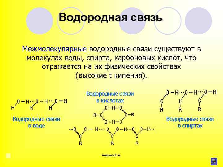 Схема образования водородной связи в спиртах