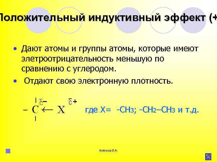 Положительный индуктивный эффект (+ • Дают атомы и группы атомы, которые имеют элетроотрицательность меньшую
