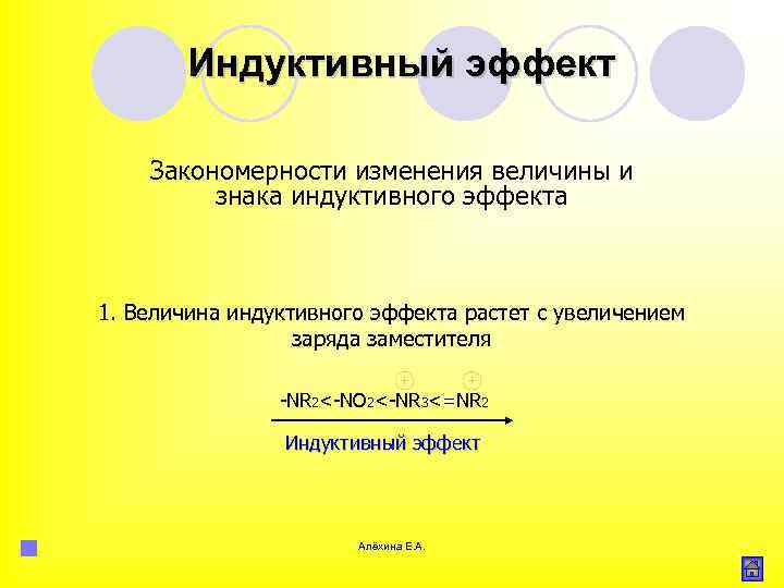 Индуктивный эффект Закономерности изменения величины и знака индуктивного эффекта 1. Величина индуктивного эффекта растет