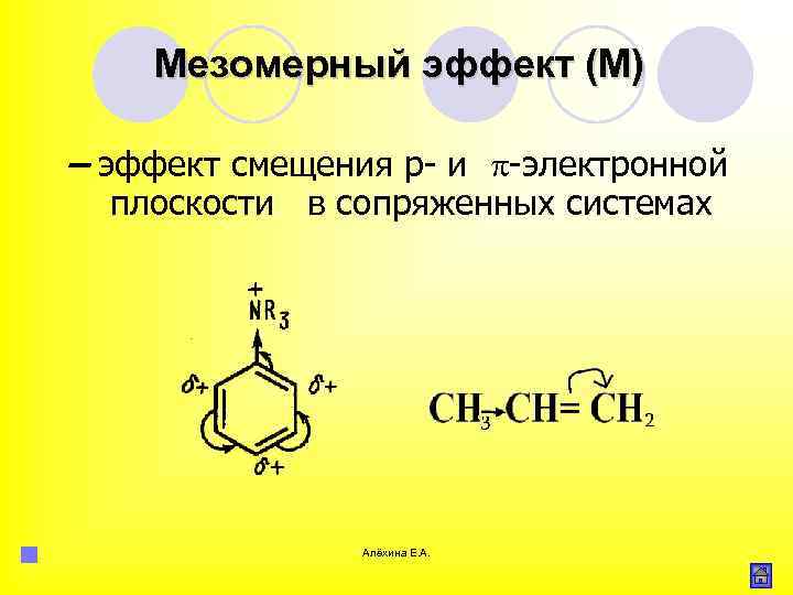Мезомерный эффект (М) – эффект смещения р и электронной плоскости в сопряженных системах Алёхина