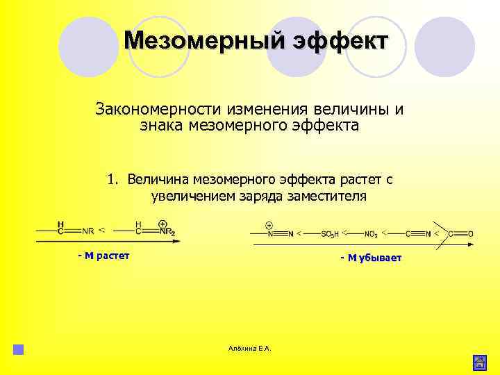 Мезомерный эффект Закономерности изменения величины и знака мезомерного эффекта 1. Величина мезомерного эффекта растет