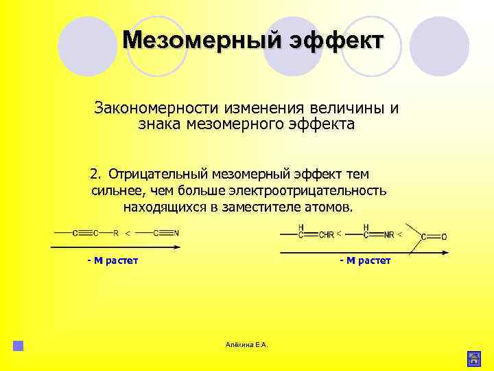 Мезомерный эффект Закономерности изменения величины и знака мезомерного эффекта 2. Отрицательный мезомерный эффект тем