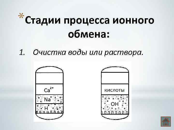 *Стадии процесса ионного обмена: 1. Очистка воды или раствора. 