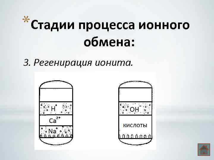 *Стадии процесса ионного обмена: 3. Регенирация ионита. 