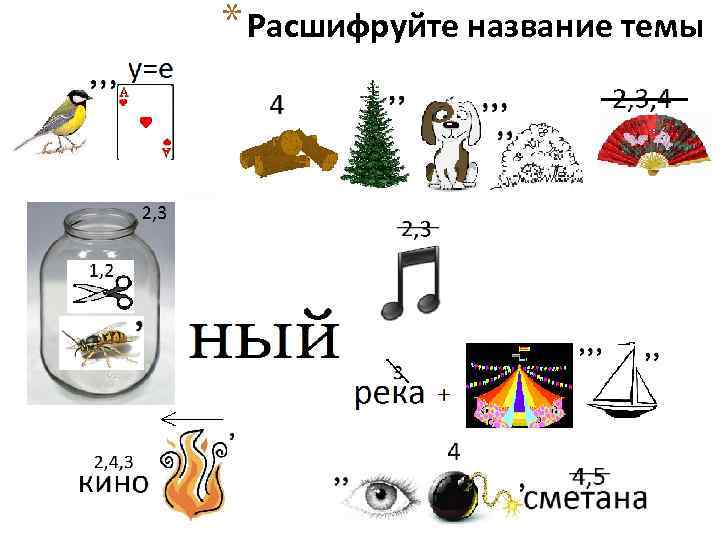 * Расшифруйте название темы 