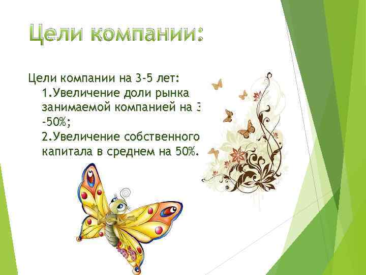 Цели компании: Цели компании на 3 -5 лет: 1. Увеличение доли рынка занимаемой компанией