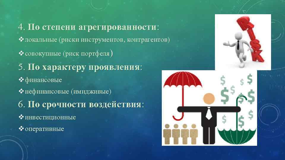 4. По степени агрегированности: vлокальные (риски инструментов, контрагентов) vсовокупные (риск портфеля) 5. По характеру