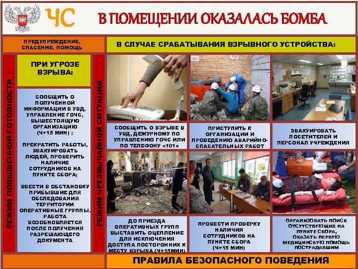 ЧС В ПОМЕЩЕНИИ ОКАЗАЛАСЬ БОМБА ПРЕДУПРЕЖДЕНИЕ, СПАСЕНИЕ, ПОМОЩЬ В СЛУЧАЕ СРАБАТЫВАНИЯ ВЗРЫВНОГО УСТРОЙСТВА: СООБЩИТЬ