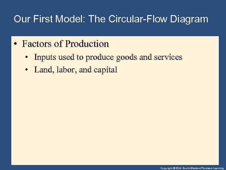 Our First Model: The Circular-Flow Diagram • Factors of Production • Inputs used to