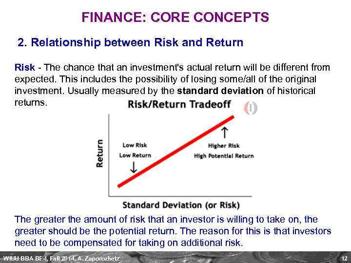FINANCE: CORE CONCEPTS 2. Relationship between Risk and Return Risk - The chance that