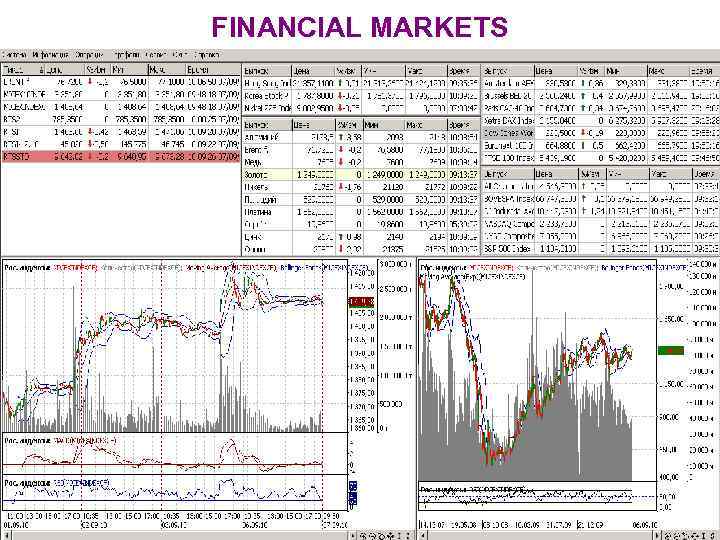 FINANCIAL MARKETS WIUU BBA BF-I, Fall 2014, A. Zaporozhetz 25 