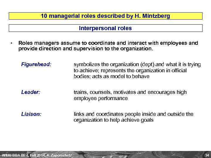 10 managerial roles described by H. Mintzberg Interpersonal roles • Roles managers assume to